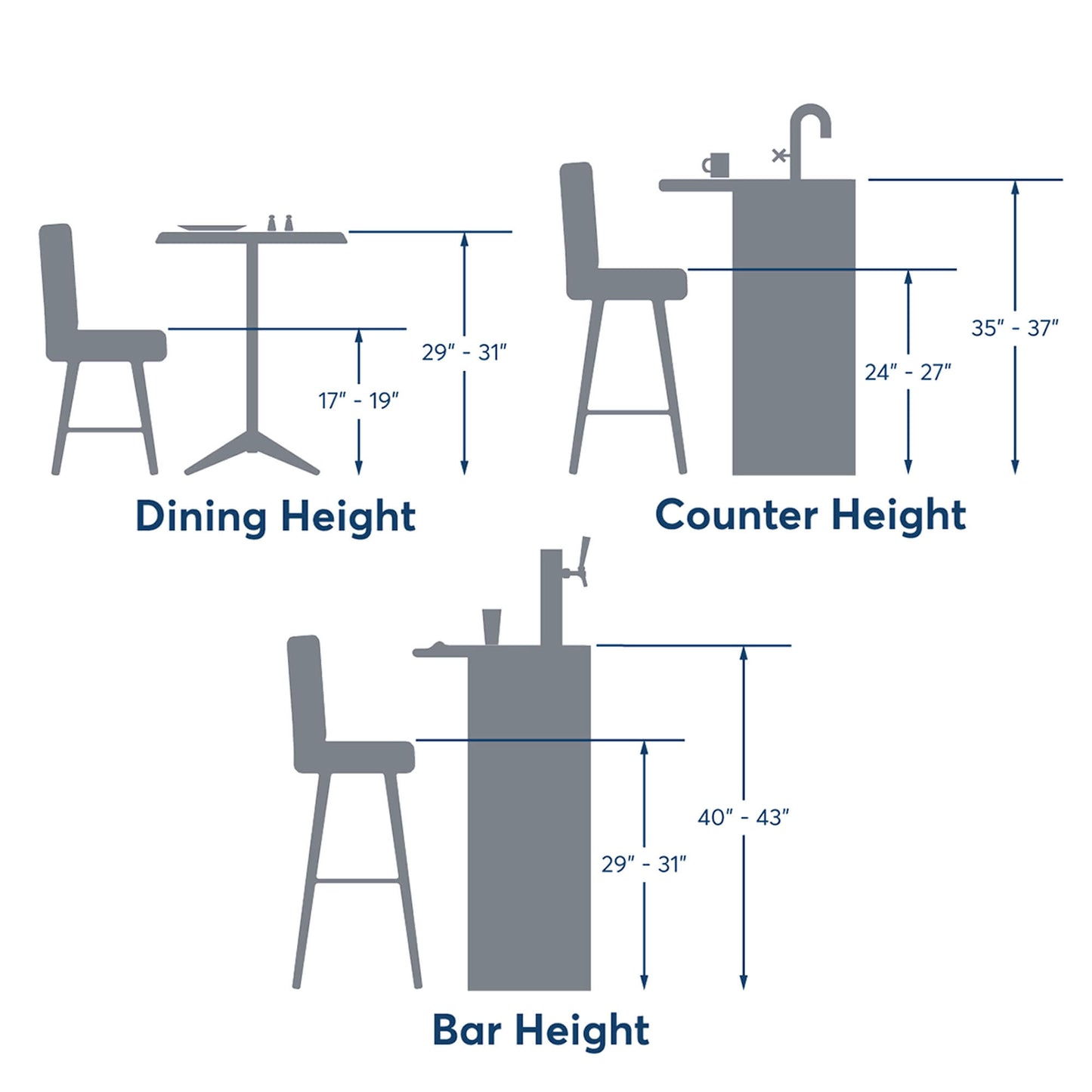 Sunset Trading Vegas Upholstered Barstools with Backs | Counter Height Dining Chairs CR-87711-24-2